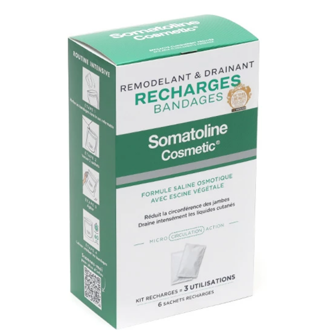 SOMATOLINE RECHARGES BANDAGES REMODELANT ET DRAINANT